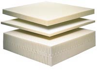 Pincore Foam Mattress Manufacturing